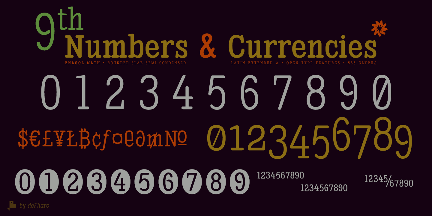 Enagol-Semi-Condensed-Round-Slab-numbers