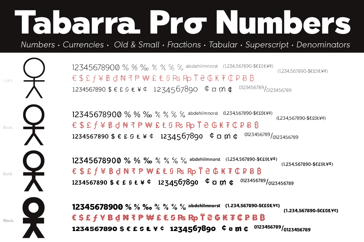 specimen-tabarra-pro-numbers