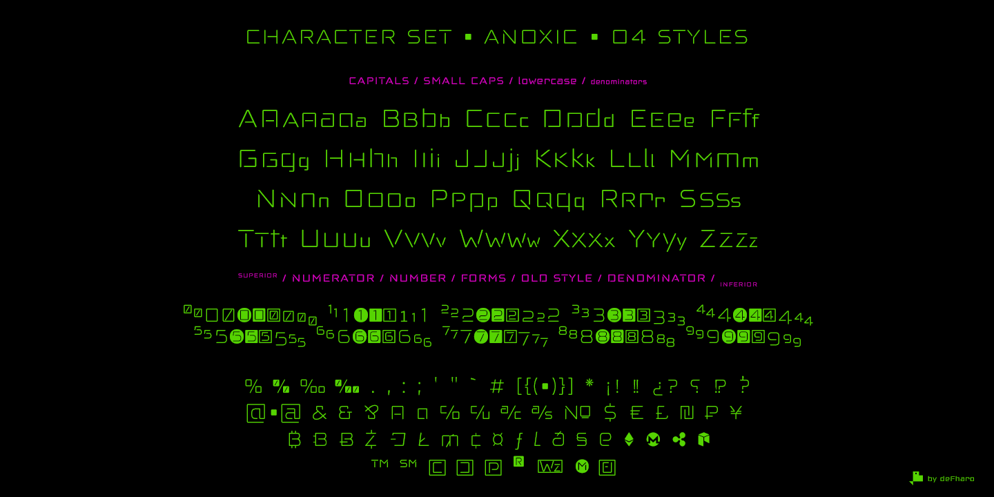 Anoxic-sans-serif-small-caps-specimen-b
