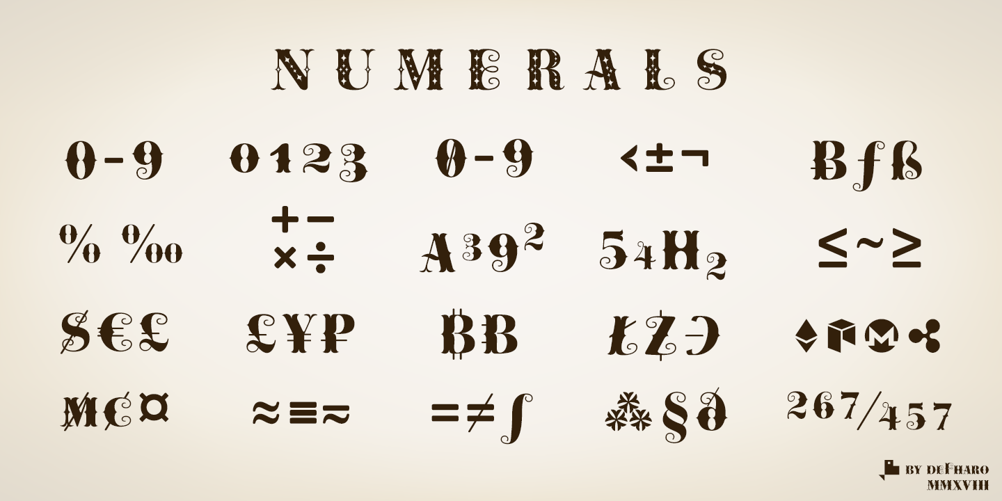 Cowboya-layered-tuscan-serif-numerals