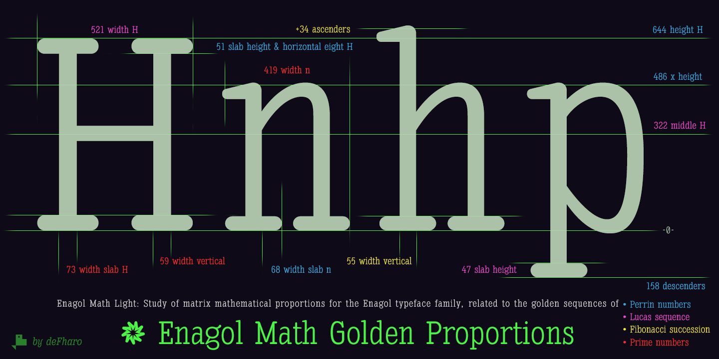 Enagol-fonts-golden-geometry