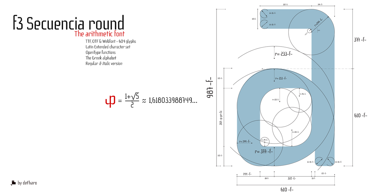 f3 Secuencia round, tipografía aritmética con proporción áurea