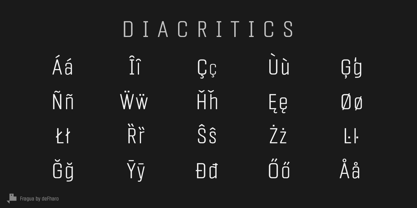 fragua-geo-sans-typeface-diacritics