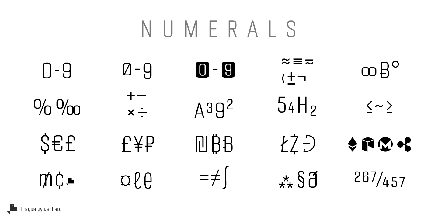 fragua-geo-sans-typeface-numerals