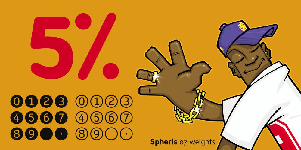 Spheris-Rounded-Sans-Numerals