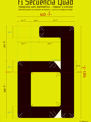 poster-tipografico-f1-secuencia-quad